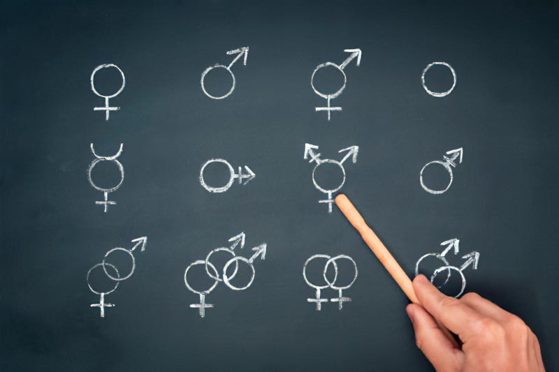 Educación Sexual